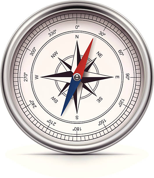 compass - geometry compas stock-grafiken, -clipart, -cartoons und -symbole