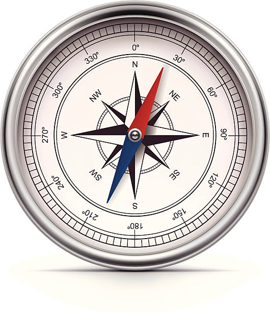 ilustrações de stock, clip art, desenhos animados e ícones de bússola - compass compass rose north direction