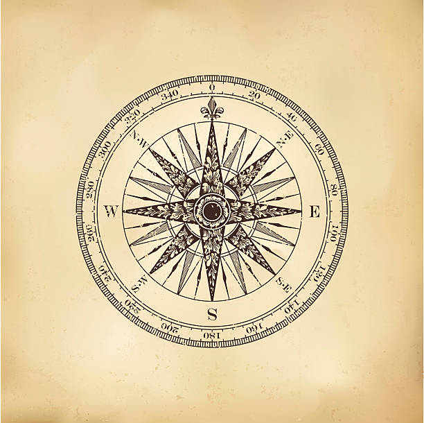 나침도 올드 종이. - compass drawing compass map cartography stock illustrations