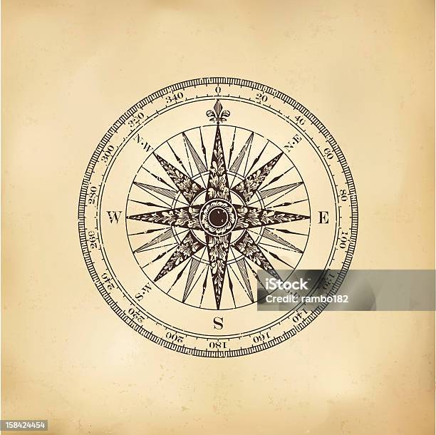 Vetores de Compass Rose No Velho Papel e mais imagens de Bússola - Bússola, Fora De Moda - Estilo, Estilo retrô