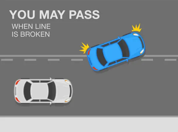 Vector illustration of Safety car driving tips and traffic regulation rules. Use of street lines. Passing permitted if line is broken. Top view of a vehicle on a city road.