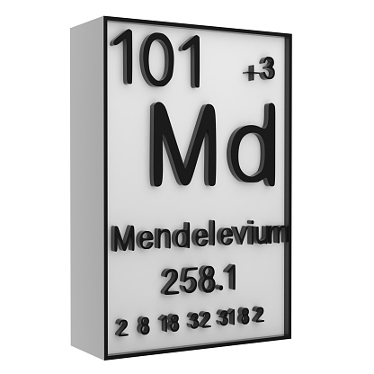Platinum chemical element, Sign with atomic number and atomic weight, Periodic Table Element