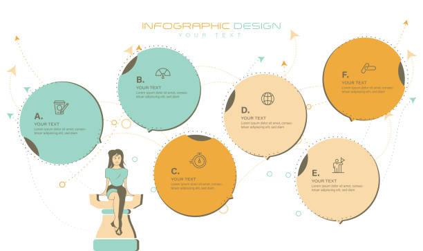 벡터 인포그래픽 디자인 비즈니스 템플릿에는 아이콘과 6가지 옵션 또는 단계가 있습니다. 프로세스 다이어그램, 프리젠테이션, 워크플로우 레이아웃, 배너, 순서도, 정보 그래프 스톡에 사용할 - flowchart marketing diagram women stock illustrations