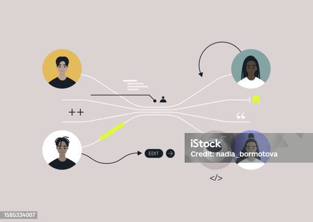 A Flow Chart Representing The System Of Work Assignments A Teamwork ...