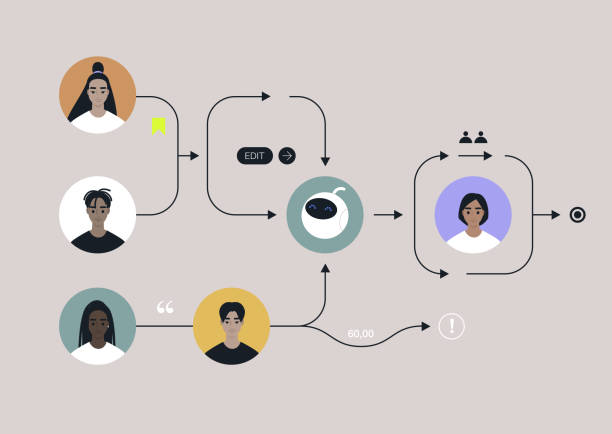 illustrazioni stock, clip art, cartoni animati e icone di tendenza di schema di gestione della distribuzione delle attività, ottimizzazione di un processo di pianificazione, attività organizzativa - infographic vector sharing arrow sign