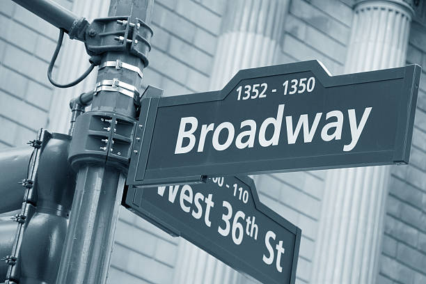 istock Broadway and West 36th Street sign 158540140