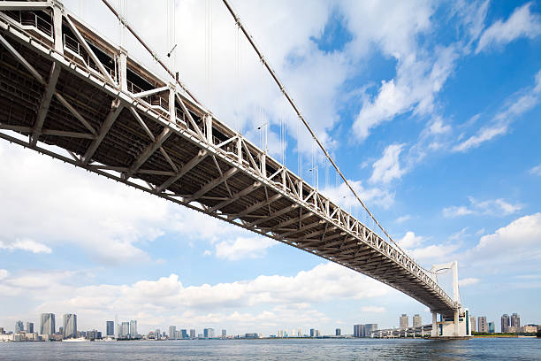 istock Rainbow Bridge in Tokyo, Japan 158546416