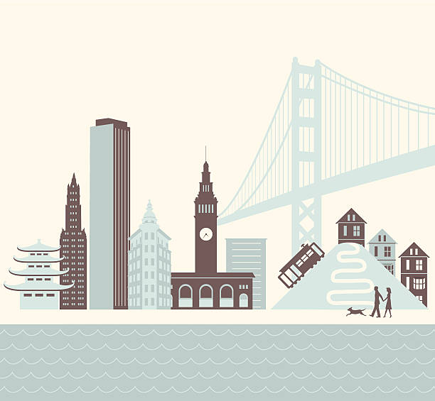 san francisco walk - san francisco county skyline vector bridge stock illustrations