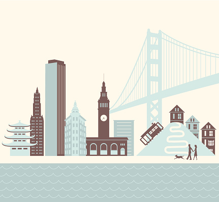 A retro-styled scene of the San Francisco skyline with a couple and dog walking along the water. Also includes an EPS and JPG version without the dog as well as one without the people and dog.