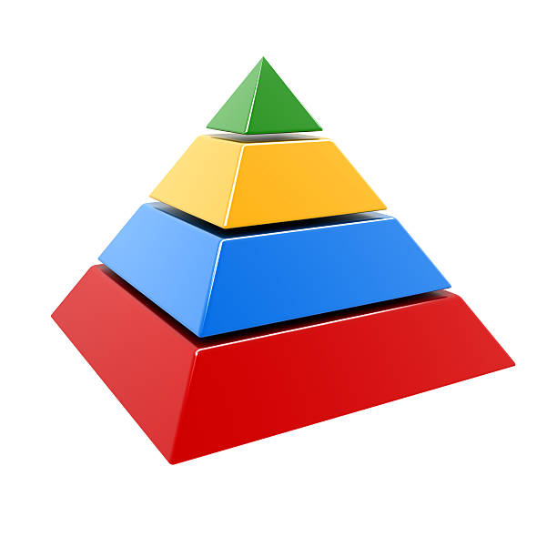 マルチカラーのピラミッド - pyramid pyramid shape three dimensional shape order ストックフォトと画像