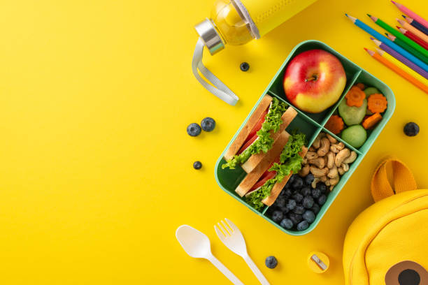 istock Nutritious school meal concept. Top view showing eco-conscious lunchbox containing organic treats, water bottle, cutlery, art supplies, playful backpack on yellow surface with room for text or promo 1585987052