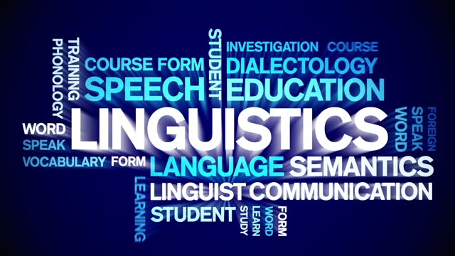 Linguistics animated word cloud,animation text kinetic typography seamless loop