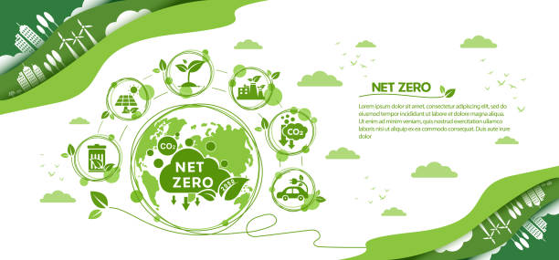 Climate Neutrality 40+ Climate Neutral City Stock Illustrations, Royalty-Free Vector ...