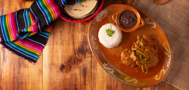 istock Mexican Food Tortitas de Carne panoramic table top view 1586798790