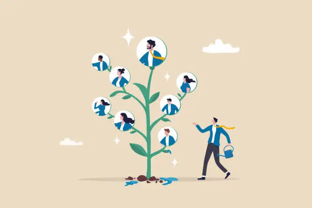 Vector illustration of Career growth, HR human resources or organization, people management, career development strategy, employee skill or hiring, recruitment concept, businessman HR watering growing tree with employees.
