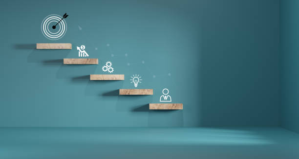 istock woods block step on table with icon Action plan, Goal and target, success and business target concept, project management, company strategy 1587118580