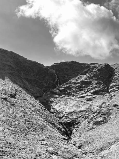 istock Scenic view at Keswick in Cumbria 1587603737