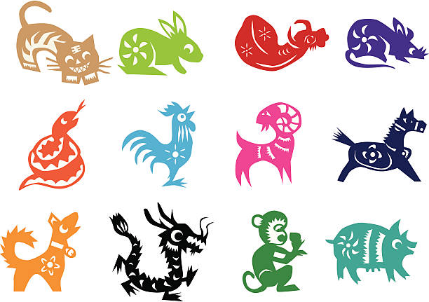 ilustrações de stock, clip art, desenhos animados e ícones de animais de calendário chinês - snake chinese new year chinese zodiac sign china