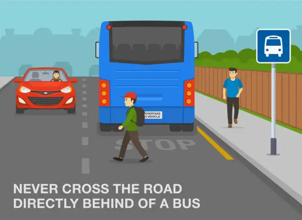 Vector illustration of Pedestrian safety and car driving rules. Young boy crossing the road directly behind of a bus. Hidden pedestrian about to be hit by car at bus stop. Vector illustration template.