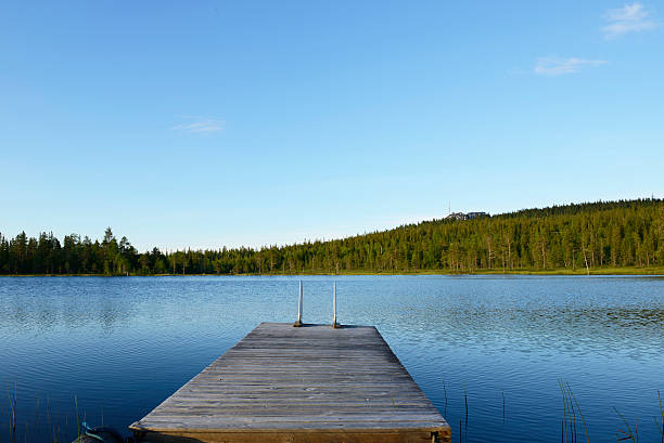 istock Pier to the lake 158912534