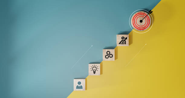 istock woods block step on table with icon Action plan, Goal and target, success and business target concept, project management, company strategy 1589361544