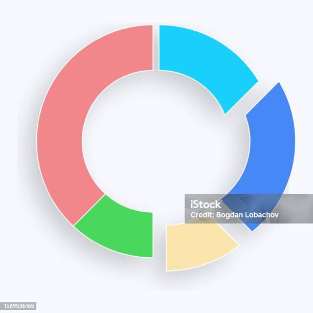 Radius Graph Chart Circular Diagram Pie Chart Circular Graph Graphical Representation Data ...
