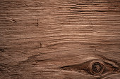 Old, scratched wood texture, background