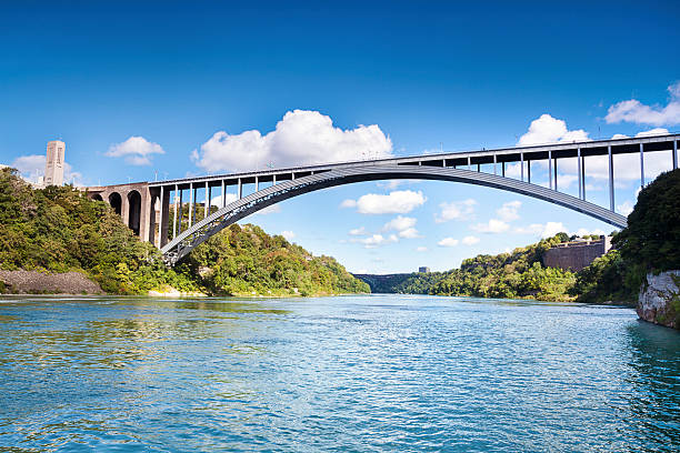 The Rainbow Bridge from Niagara River level