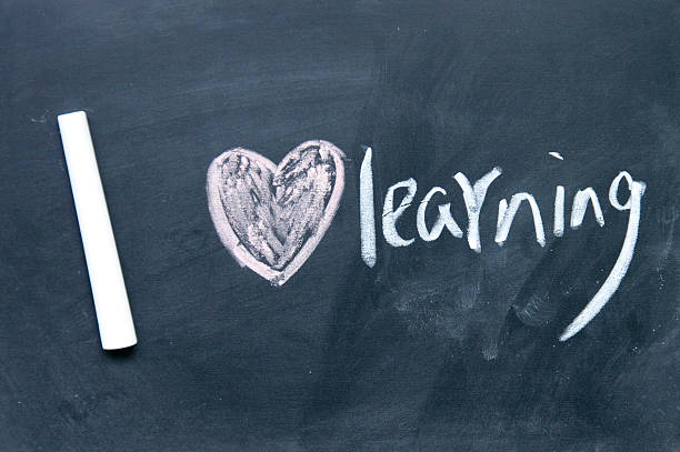 istock I love learning sign drawn with chalk on blackboard 159088971