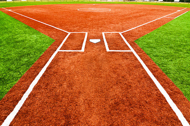 Behind Home Plate The view is from behind home plate looking towards the outfield across the pitcher’s mound with artificial turf at a school softball field. The bright colors of the artificial turf are a high contrast to a normal playing field. baseball diamond stock pictures, royalty-free photos & images