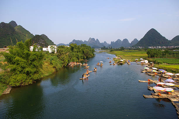Guilin Yangshuo Yulong River rafting