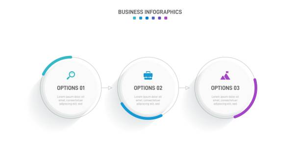 Timeline infographic with infochart. Modern presentation template with 3 spets for business process. Website template on white background for concept modern design. Horizontal layout. Timeline infographic with infochart. Modern presentation template with 3 spets for business process. Website template on white background for concept modern design. Horizontal layout three objects stock illustrations