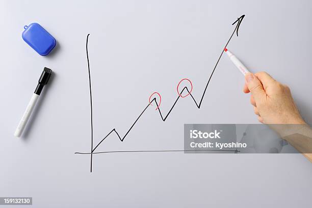 チャートの株式市場ホワイトボード - フェルトペンのストックフォトや画像を多数ご用意 - フェルトペン, ボード消し, オフィス
