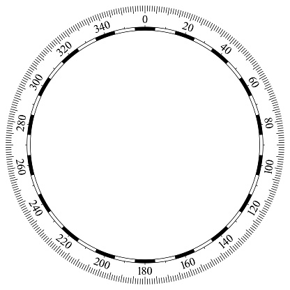 Compass Scale Pdf Compass Scale Vector Isolated Background Stock Illustration - Download ...