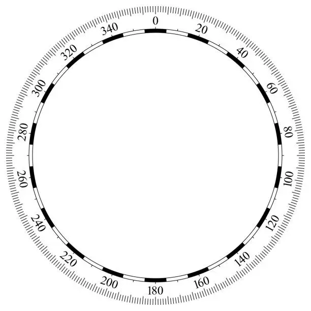 Vector illustration of Compass scale vector. Isolated background.