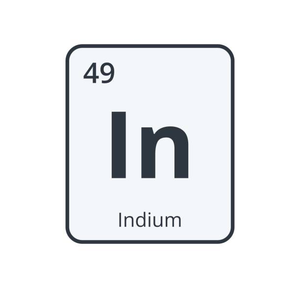 Indium Sign Indium Element Symbol