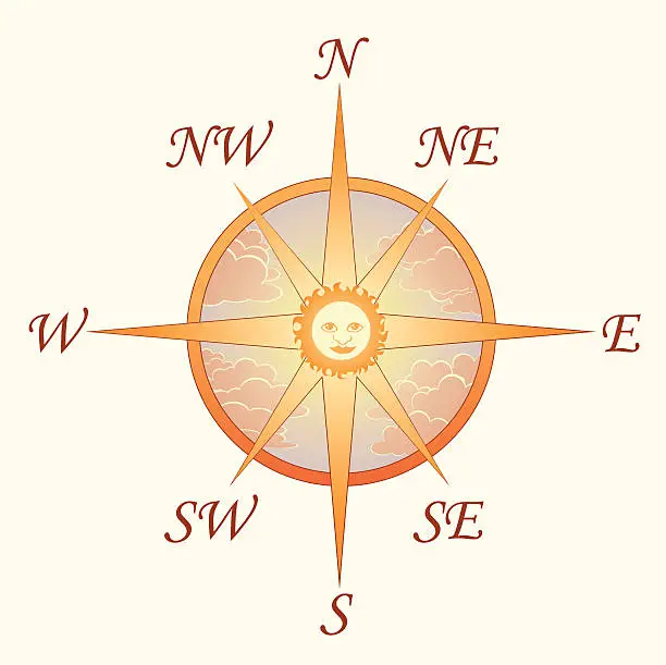 Sol Compass Ilustraciones y vectores gratuitos de carta marina | Plantillas, iconos ...