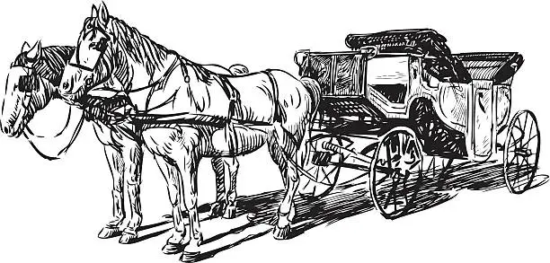 Vector illustration of carriage with horses