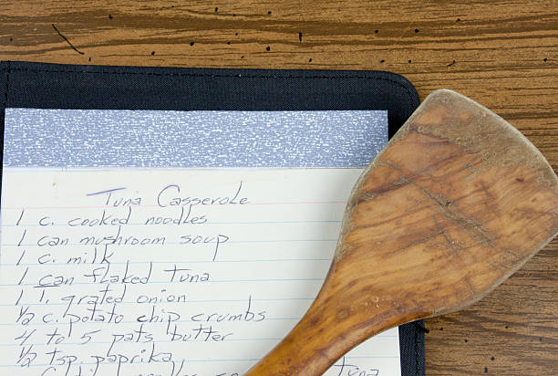 istock Recipe And Wooden Spoon 159288852