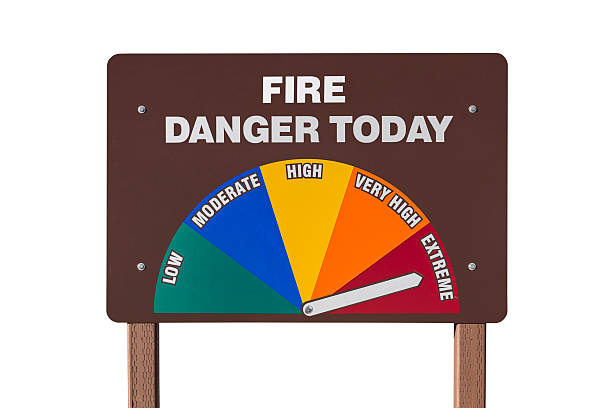 istock Extreme Fire Danger Today Sign Isolated 159308776