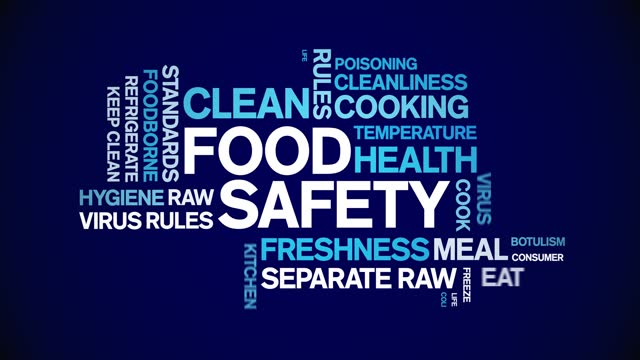 Food Safety animated word cloud,tag text kinetic typography seamless loop.