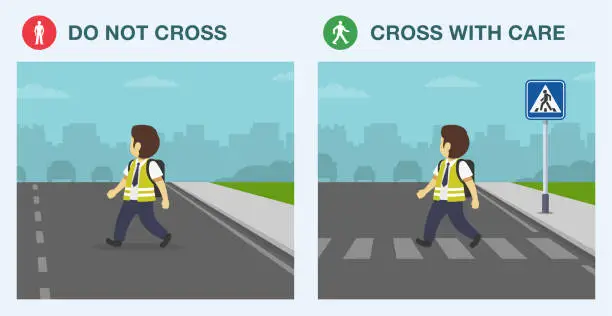 Vector illustration of Pedestrian safety rule. Cross only at designated crosswalks. School kid is crossing street on zebra crossing. Dangerous and safety crossing.