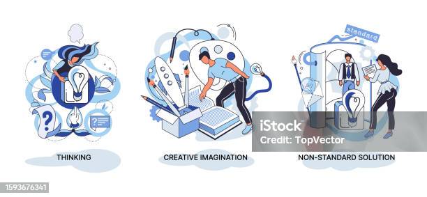 Creative Thinking People Different Mental Mindset Types Or Models ...