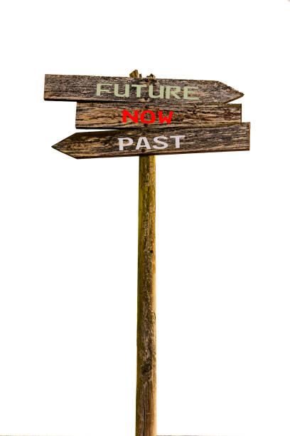istock Wooden sign Future - Now - Past 1593843348