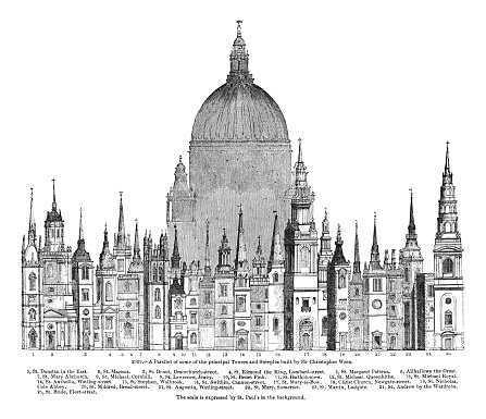 Vintage engraved illustration - A Parallel of some of the principal Towers and Steeples built by Sir Christopher Wren - English architect (1632-1723)
