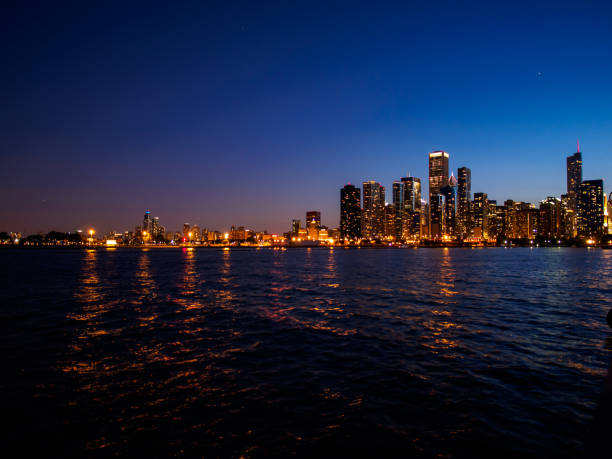 Chicago Skyline