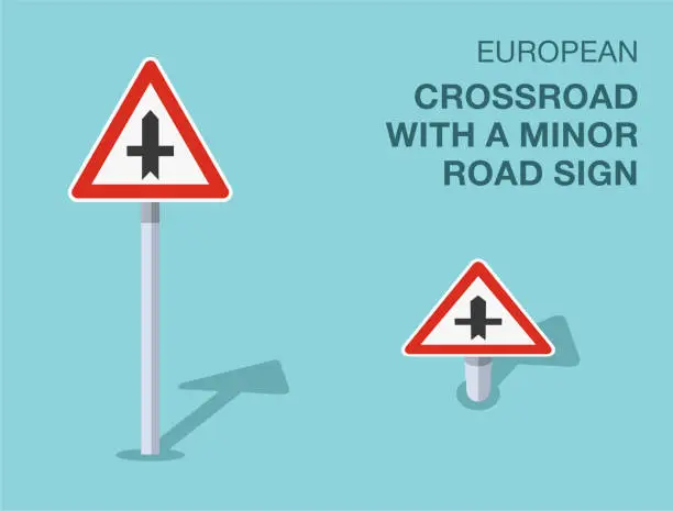 Vector illustration of Traffic regulation rules. Isolated european crossroad with a minor road sign. Front and top view.