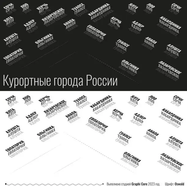 Vector illustration of Resorts cities of Russia in isometry. Typography.