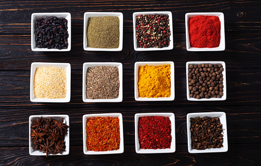 Mix of spices . Indian food background . Top view