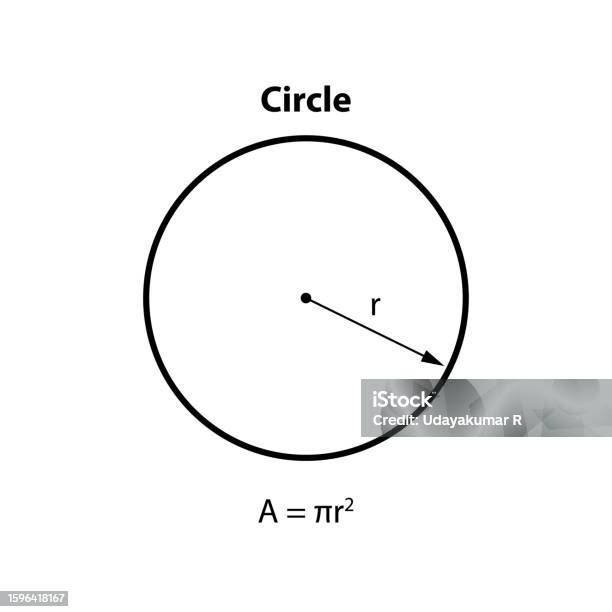 Circle Line Formular Circle Area Formula Line Vector Illustration On White Background Stock ...